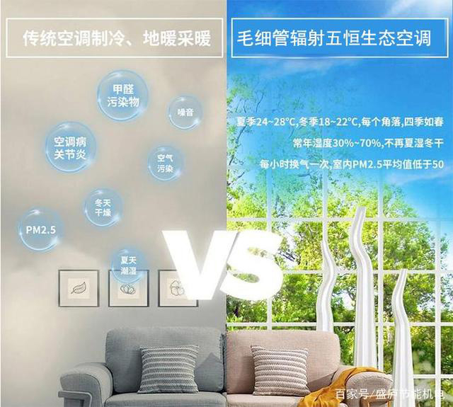 毛細(xì)管網(wǎng)輻射空調(diào)系統(tǒng)有哪些優(yōu)點